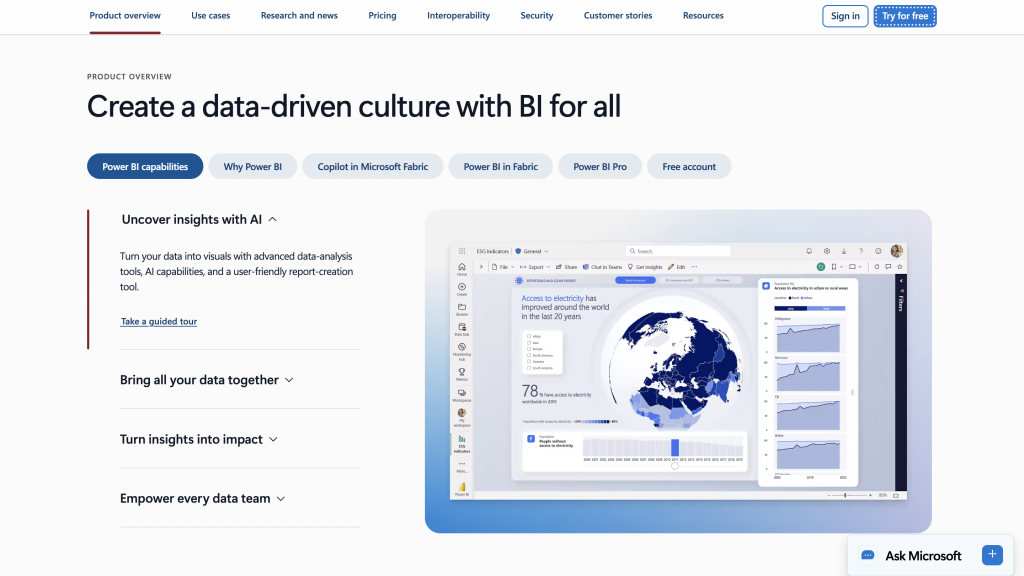 Screenshot of Microsoft BI landing page